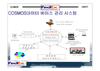 [경영]FedEx 기업 사례조사-18