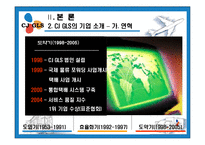 [국제물류]CJ GLS 3PL-5