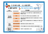 [국제물류]CJ GLS 3PL-14
