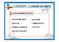 [국제물류]CJ GLS 3PL-20