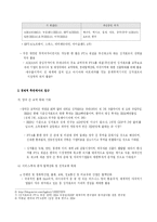 [국제통상론]한·싱가폴 FTA 체결의 전망과 그에 따른 경제적 영향-5
