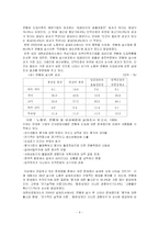[임금관리]연봉제의 허와 실, 도입사례-10