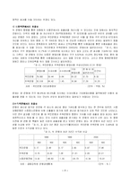 [경영전략]국내기업의 합병사례-7