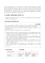 [경영전략]국내기업의 합병사례-9