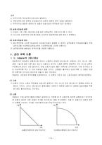[무역학]무역이론의 비교-4