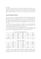 [경영전략]기업인수 합병의 과정 및 효과 - 하나.보람은행의 합병-8