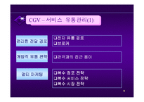 [서비스 마케팅]서비스마케팅사례연구-CGV-9