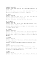 미국의 재난관리 시스템 분석과 사례제시(911테러분석)-7