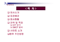 [인터넷마케팅]위즈위드 기업분석-2