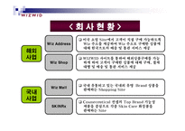 [인터넷마케팅]위즈위드 기업분석-8