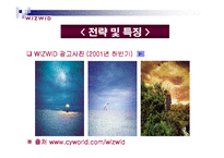 [인터넷마케팅]위즈위드 기업분석-14