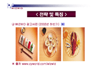 [인터넷마케팅]위즈위드 기업분석-16