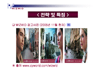 [인터넷마케팅]위즈위드 기업분석-19