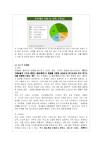 레즈비언의 개념 및 현황과 레즈비언운동-16