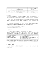 [세법개론]법인세법상 접대비-4