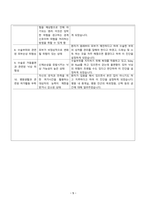[A+사진첨부] [모성간호학실습1] 간호사례연구보고서, prolapse of vaginal vault after hysterectomy-6