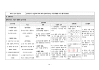 [A+사진첨부] [모성간호학실습1] 간호사례연구보고서, prolapse of vaginal vault after hysterectomy-7