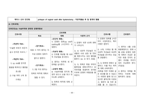 [A+사진첨부] [모성간호학실습1] 간호사례연구보고서, prolapse of vaginal vault after hysterectomy-9