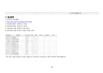 [A+사진첨부] [모성간호학실습1] 간호사례연구보고서, prolapse of vaginal vault after hysterectomy-11