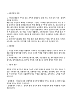 기업의 외부환경(기업의 일반환경과 과업환경)-3