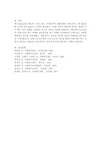 욕구와 요구개념, 사회복지 욕구의 개념, 대표적인 욕구이론인 브래드 쇼의 욕구 유형과 매슬로우의 욕구 유형-5
