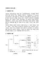 기업형태의 의의와 분류-1