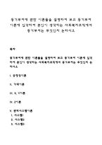 동기부여에 관한 이론들을 설명하여 보고 동기부여 이론에 입각하여 본인이 생각하는 사회복지조직에서 동기부여는 무엇인지 논하시오-1