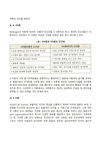 동기부여에 관한 이론들을 설명하여 보고 동기부여 이론에 입각하여 본인이 생각하는 사회복지조직에서 동기부여는 무엇인지 논하시오-4