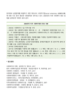 한국 사회복지행정의 역사와 향후 2000년 이후 사회복지행정의 변화를 정리-10
