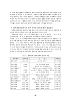 정책결정과정에서의 NGO의 역할-2