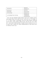 정책결정과정에서의 NGO의 역할-6