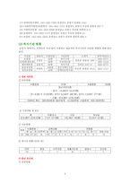 지역사회복지론-지역사회문제와해결방안-9