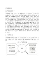 [조직변화의 의의] 조직변화의 정의와 요인-2