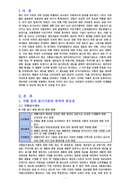 푸드마케팅 1. 식품 등의 표시기준의 목적과 중요성을 소비자와 생산자의 입장으로  2. 시중에 유통되고 있는 가공식품 중 정부인증마크가 있고 형태(사각형,  -4