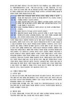 푸드마케팅 1. 식품 등의 표시기준의 목적과 중요성을 소비자와 생산자의 입장으로  2. 시중에 유통되고 있는 가공식품 중 정부인증마크가 있고 형태(사각형,  -5