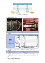 푸드마케팅 1. 식품 등의 표시기준의 목적과 중요성을 소비자와 생산자의 입장으로  2. 시중에 유통되고 있는 가공식품 중 정부인증마크가 있고 형태(사각형,  -12