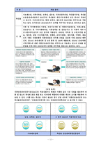 푸드마케팅 1. 식품 등의 표시기준의 목적과 중요성을 소비자와 생산자의 입장으로  2. 시중에 유통되고 있는 가공식품 중 정부인증마크가 있고 형태(사각형,  -15