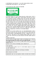 푸드마케팅 1. 식품 등의 표시기준의 목적과 중요성을 소비자와 생산자의 입장으로  2. 시중에 유통되고 있는 가공식품 중 정부인증마크가 있고 형태(사각형,  -16
