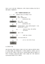 기업형태(개인기업, 소수공동기업, 협동조합, 공사공동기업)-4