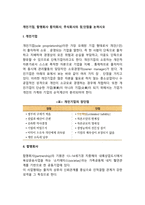 개인기업, 합명회사 합자회사, 주식회사의 장단점을 논하시오-2