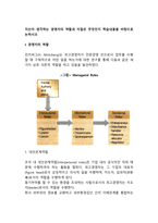 자신이 생각하는 경영자의 역할과 자질은 무엇인지 학습내용을 바탕으로 논하시오-2