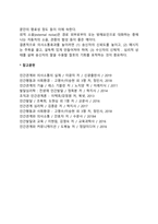 의사소통과정에서 메시지 수취자와 전달자 입장에서 설명하시오-3