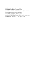 동기부여이론(매슬로우의 욕구단계이론, 허즈버그의 2요인이론, 브룸의 기대이론)-5