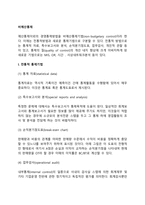 비예산통제(전통적 통제기법, 새로운 경영통제방법)-2