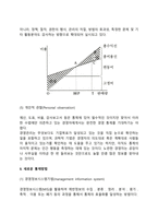 비예산통제(전통적 통제기법, 새로운 경영통제방법)-3