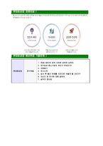 현대중공업-최신공채합격자기소개서]면접기출문제,현대중공업자소서,현대중공업자기개서,중공업합격자소서,합격자기소개서,mos,울산현대축구단-5