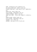 [MBO] 목표관리의 절차와 목표 및 한계-4