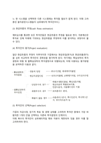 [자본예산] 자본예산의 의의, 자본예산편성의 과정-4