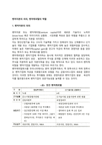 벤처자본의 의의, 벤처캐피탈의 역할-1
