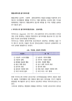[행동과학이론-동기부여이론] 아지리스의 미성숙-성숙이론, 맥그리거의 XY이론, 허즈버그의 동기-위생이론-2
